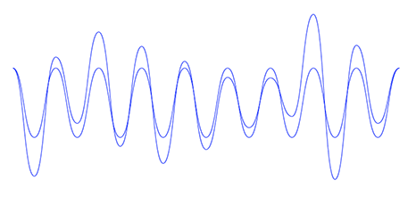 Wave Line Illustrator